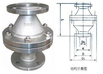 FWL-1型管道阻火器 法兰管道阻火器