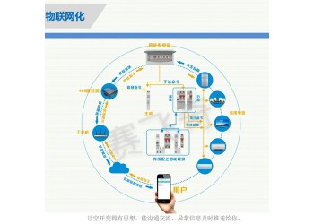 智慧用电监控平台 智慧用电火灾监控系统 智慧电气防火预警系统