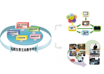 物流教学软件  物流远程实景互动教学平台