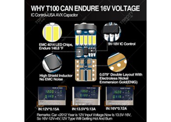 LED汽车小灯T10-15SMD仪表灯示宽灯牌照灯阅读灯