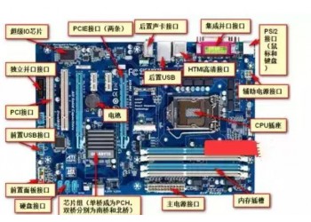 工业控制主板SMT加工厂家就选深圳宏力捷