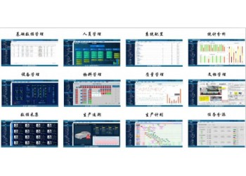鸿宇集智-MES制造执行系统