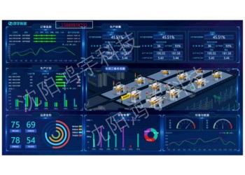 鸿宇汽车MES系统解决方案