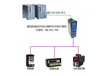 倍讯科技Modbus转Profinet网关模块