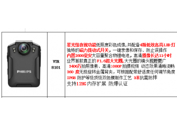 山东济南高新区飞利浦VTR8201防爆音视频记录仪